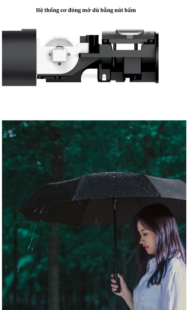 Ô thông minh Xiaomi ZDS01XM